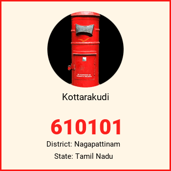 Kottarakudi pin code, district Nagapattinam in Tamil Nadu