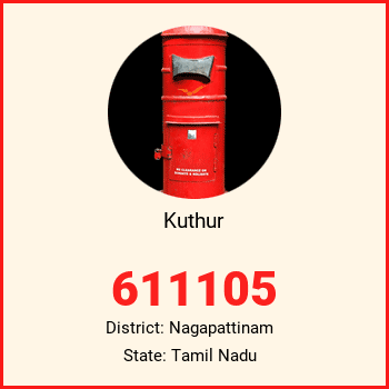 Kuthur pin code, district Nagapattinam in Tamil Nadu