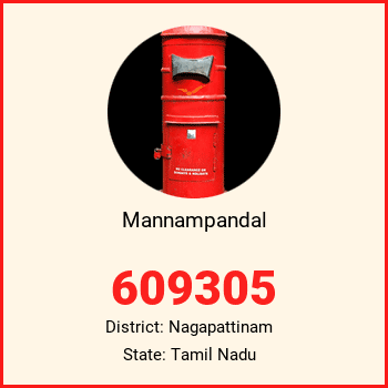 Mannampandal pin code, district Nagapattinam in Tamil Nadu