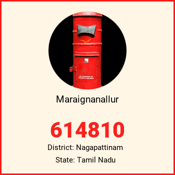 Maraignanallur pin code, district Nagapattinam in Tamil Nadu
