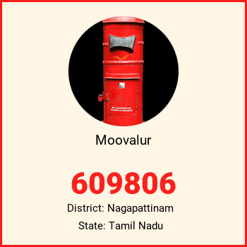Moovalur pin code, district Nagapattinam in Tamil Nadu