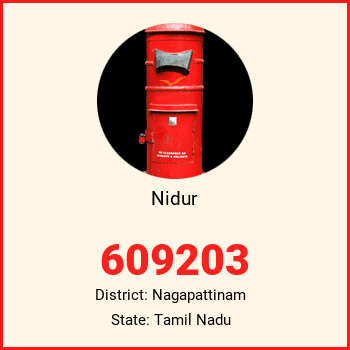 Nidur pin code, district Nagapattinam in Tamil Nadu