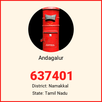 Andagalur pin code, district Namakkal in Tamil Nadu