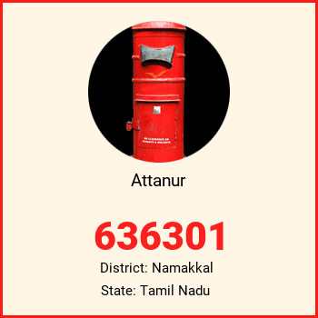Attanur pin code, district Namakkal in Tamil Nadu