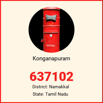 Konganapuram pin code, district Namakkal in Tamil Nadu