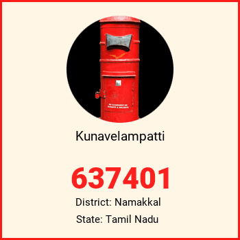 Kunavelampatti pin code, district Namakkal in Tamil Nadu