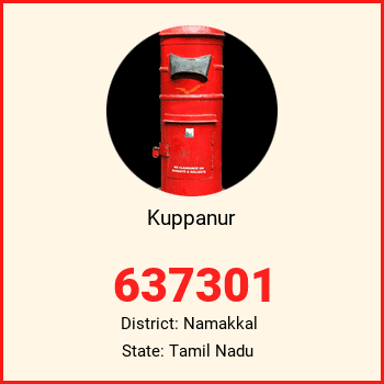 Kuppanur pin code, district Namakkal in Tamil Nadu