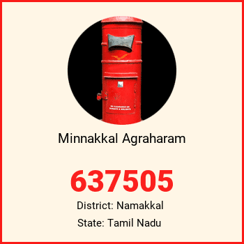 Minnakkal Agraharam pin code, district Namakkal in Tamil Nadu
