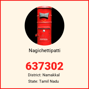Nagichettipatti pin code, district Namakkal in Tamil Nadu