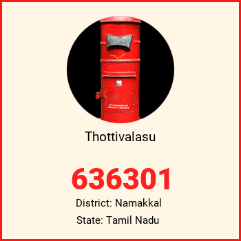 Thottivalasu pin code, district Namakkal in Tamil Nadu