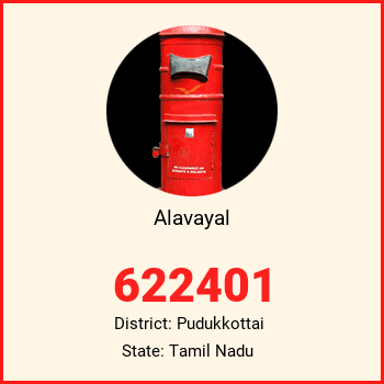 Alavayal pin code, district Pudukkottai in Tamil Nadu