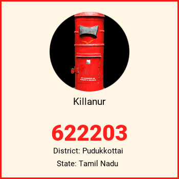 Killanur pin code, district Pudukkottai in Tamil Nadu