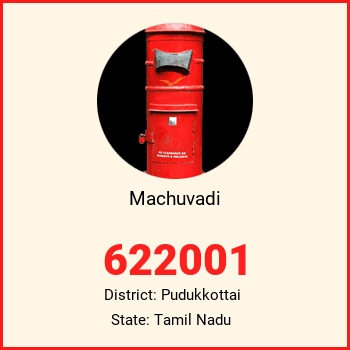 Machuvadi pin code, district Pudukkottai in Tamil Nadu