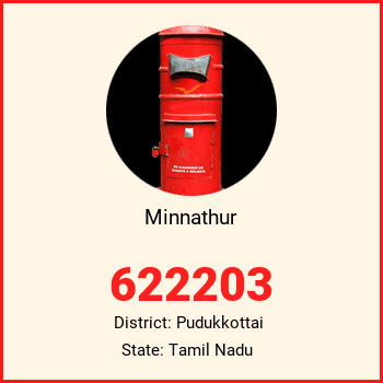 Minnathur pin code, district Pudukkottai in Tamil Nadu