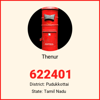 Thenur pin code, district Pudukkottai in Tamil Nadu