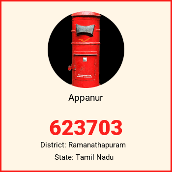 Appanur pin code, district Ramanathapuram in Tamil Nadu