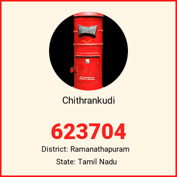 Chithrankudi pin code, district Ramanathapuram in Tamil Nadu