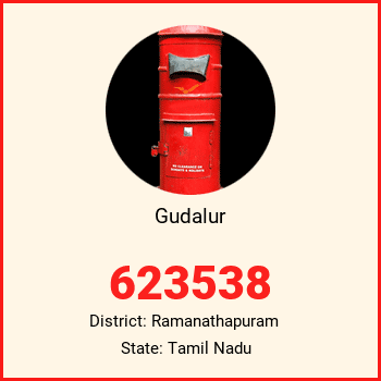 Gudalur pin code, district Ramanathapuram in Tamil Nadu