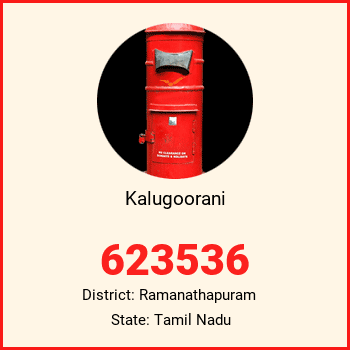 Kalugoorani pin code, district Ramanathapuram in Tamil Nadu