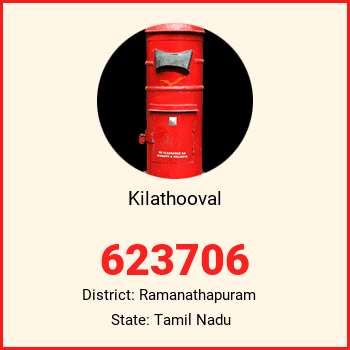 Kilathooval pin code, district Ramanathapuram in Tamil Nadu