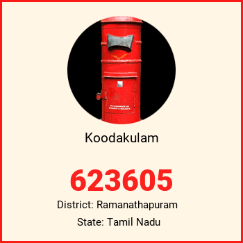 Koodakulam pin code, district Ramanathapuram in Tamil Nadu