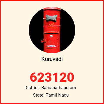 Kuruvadi pin code, district Ramanathapuram in Tamil Nadu