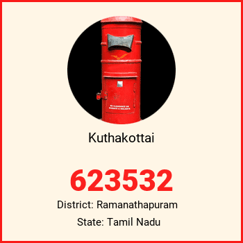 Kuthakottai pin code, district Ramanathapuram in Tamil Nadu