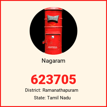 Nagaram pin code, district Ramanathapuram in Tamil Nadu