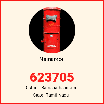 Nainarkoil pin code, district Ramanathapuram in Tamil Nadu