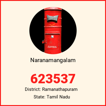 Naranamangalam pin code, district Ramanathapuram in Tamil Nadu