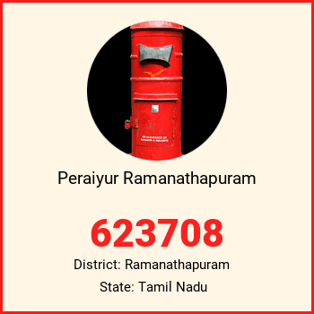 Peraiyur Ramanathapuram pin code, district Ramanathapuram in Tamil Nadu