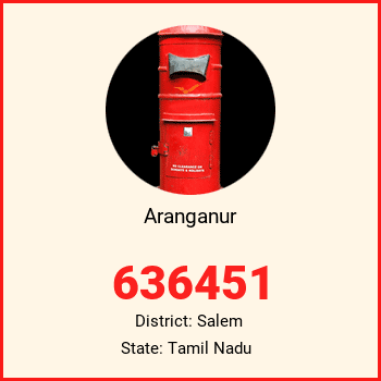 Aranganur pin code, district Salem in Tamil Nadu