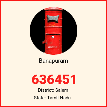 Banapuram pin code, district Salem in Tamil Nadu