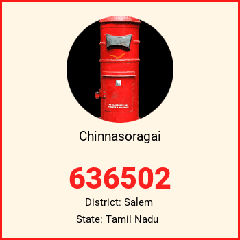 Chinnasoragai pin code, district Salem in Tamil Nadu