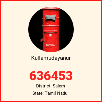 Kullamudayanur pin code, district Salem in Tamil Nadu