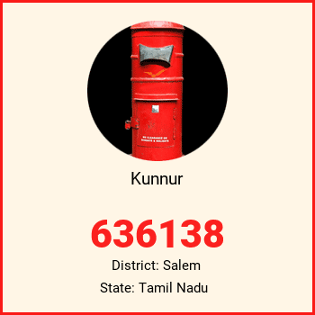 Kunnur pin code, district Salem in Tamil Nadu