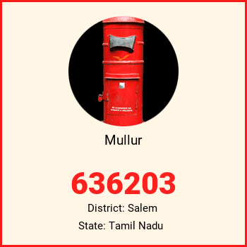 Mullur pin code, district Salem in Tamil Nadu