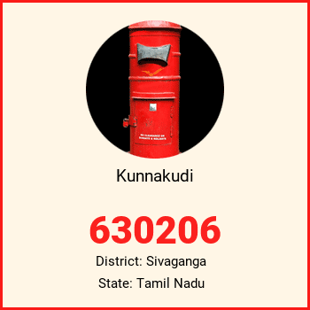 Kunnakudi pin code, district Sivaganga in Tamil Nadu