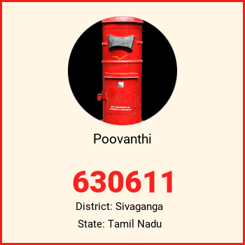 Poovanthi pin code, district Sivaganga in Tamil Nadu