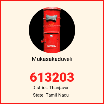 Mukasakaduveli pin code, district Thanjavur in Tamil Nadu