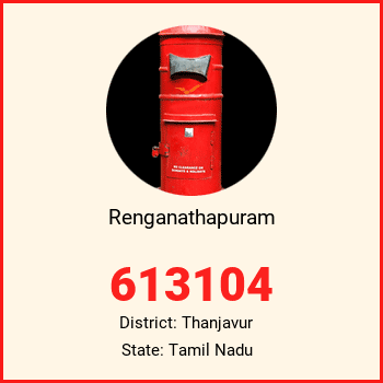 Renganathapuram pin code, district Thanjavur in Tamil Nadu