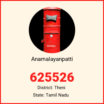 Anamalayanpatti pin code, district Theni in Tamil Nadu