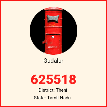 Gudalur pin code, district Theni in Tamil Nadu