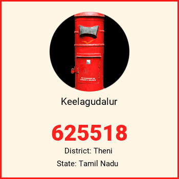 Keelagudalur pin code, district Theni in Tamil Nadu