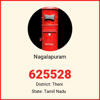 Nagalapuram pin code, district Theni in Tamil Nadu