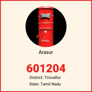Arasur pin code, district Tiruvallur in Tamil Nadu
