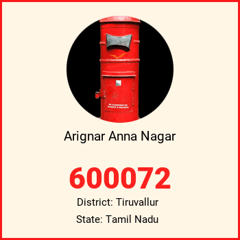 Arignar Anna Nagar pin code, district Tiruvallur in Tamil Nadu