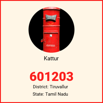Kattur pin code, district Tiruvallur in Tamil Nadu