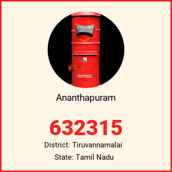 Ananthapuram pin code, district Tiruvannamalai in Tamil Nadu