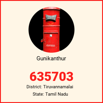 Gunikanthur pin code, district Tiruvannamalai in Tamil Nadu